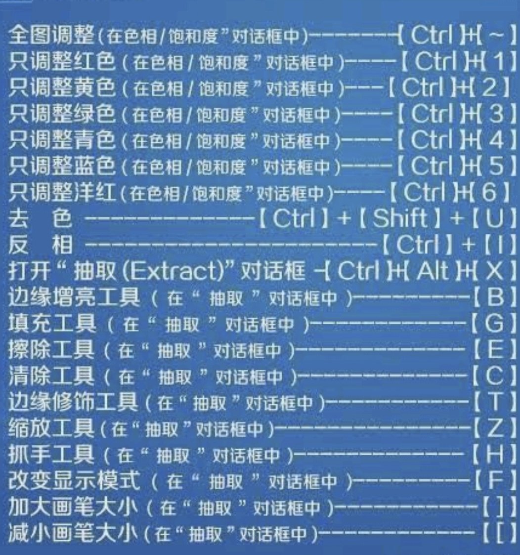 来看看最全的PS干货！网站，快捷键，工具，赚钱，，成长指南2