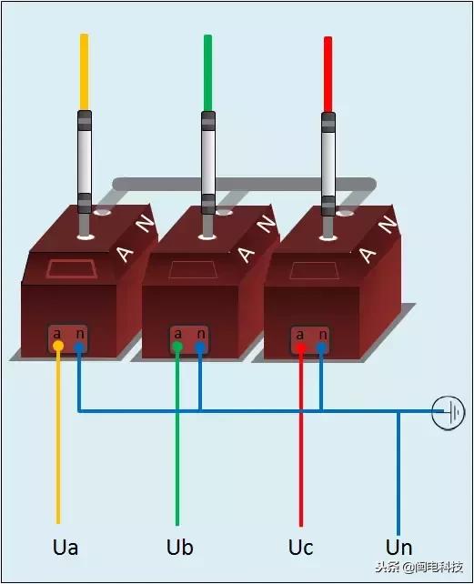 三相四线电能表带互感器接线视频,一组互感器串电能表和电流表接线
