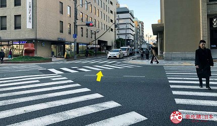 日本购物指南,日本京都购物