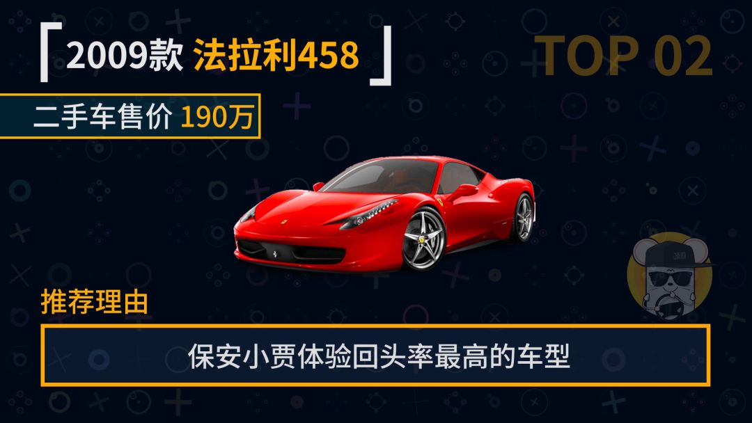 一年的用车成本排行榜,最值得入手的十款二手车排行榜