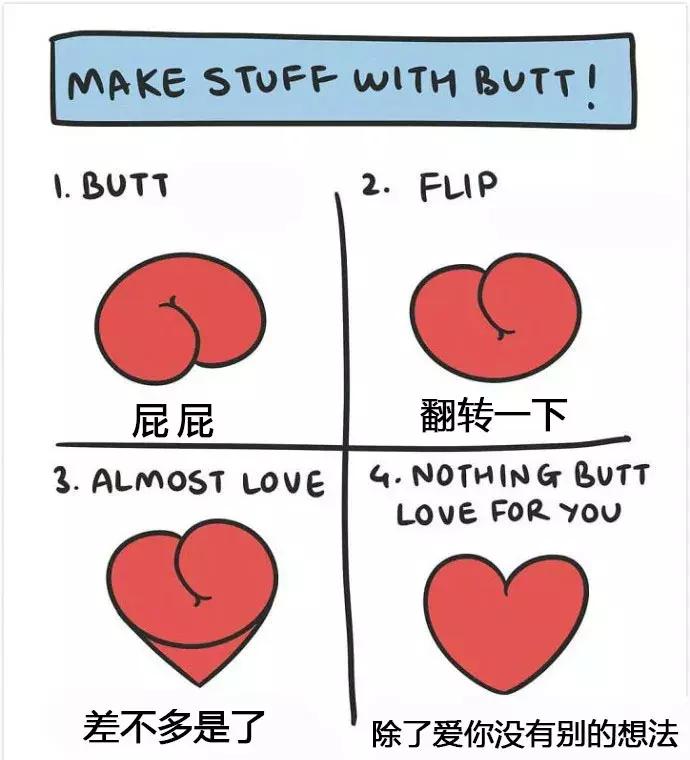 儿童绘画教程6-8岁简笔画,简笔画屁股画法最简单