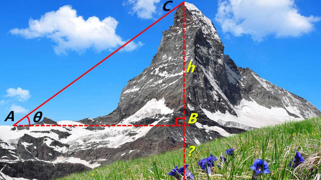 珠穆朗玛峰是怎样测量高度的,我国首次精确测量珠峰海拔高度
