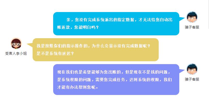 兼职刷单？我信你个鬼！