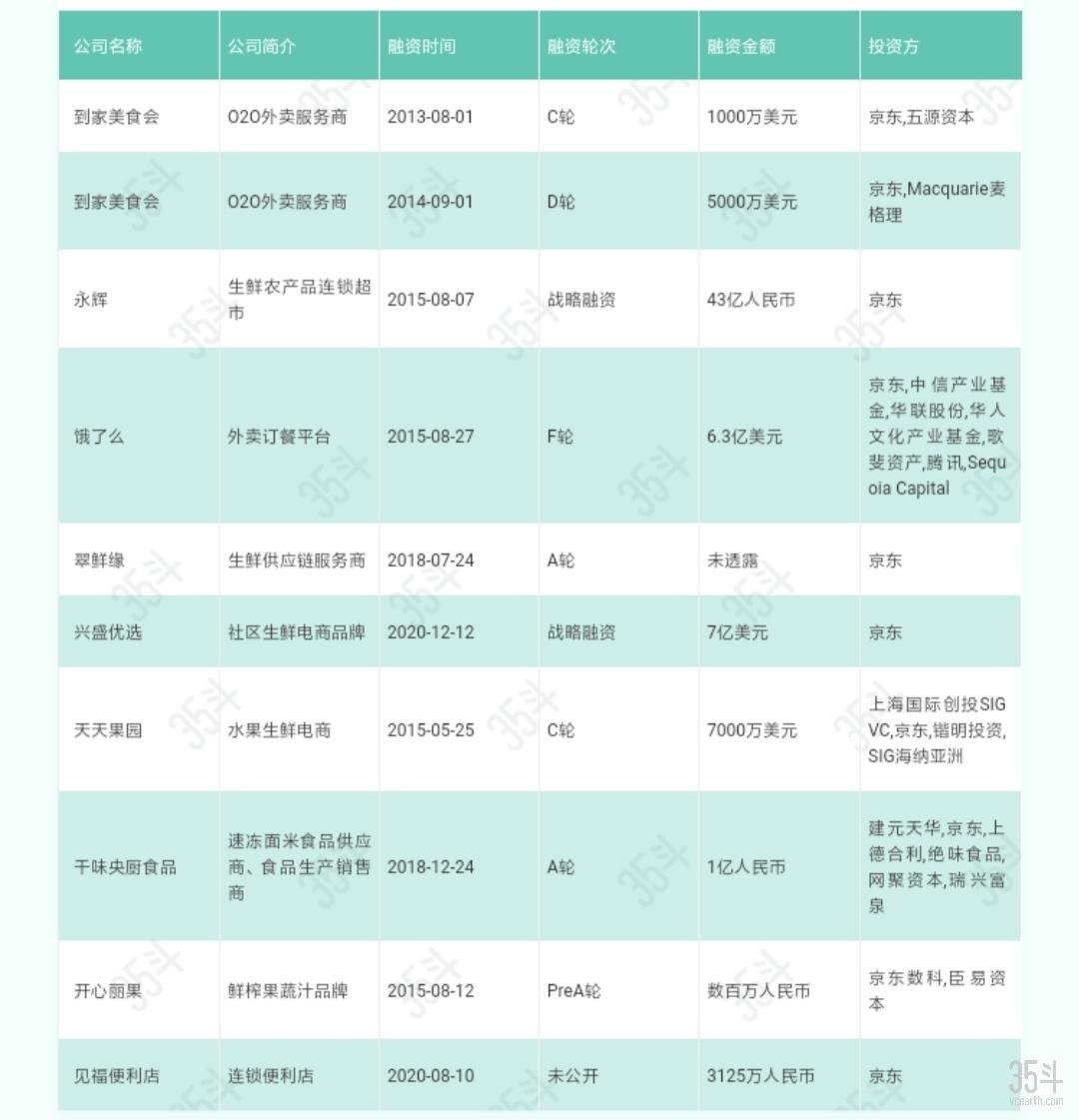 京东老板刘强东乡村振兴,刘强东梦想当村长完全