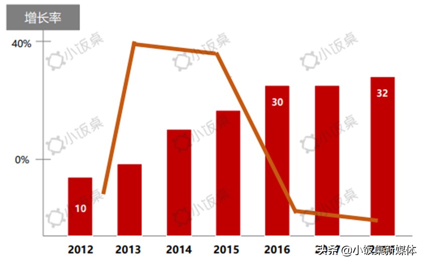 国产5g芯片最新进展情况,国产5g芯片横空出世