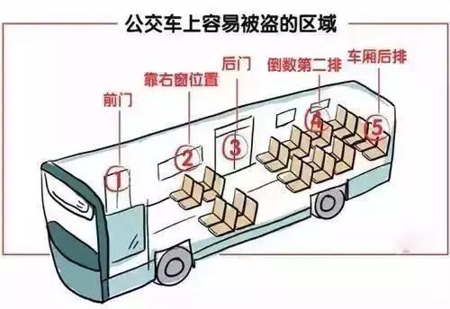 全网最强抓小偷,秒杀诈骗