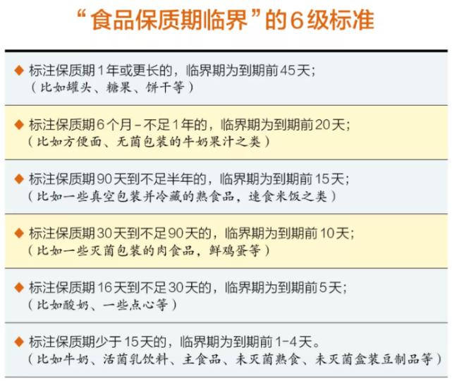 瀹炴帰鍖椾含瓒呭競149鍏冩枻澶╀环鑽旀灊,瀹炴帰搴椾紭鎯犳椿鍔ㄧ伀鐖嗚繘琛屼腑