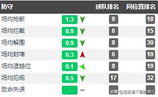 姜至鹏新球队,中国足球队姜至鹏简历