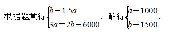数学一次函数中考题讲解,一次函数的实际应用选择方案视频