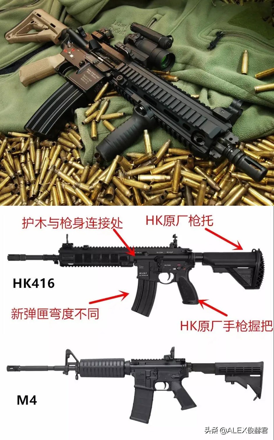 mp5冲锋枪和hk416步枪,德国步枪hk416