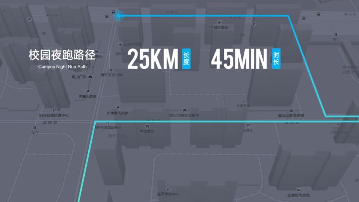 每天涨知识之高德地图真只是一个导航工具吗？