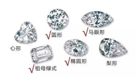 怎么选择合适自己的钻戒款式,怎样选择一个好的钻戒