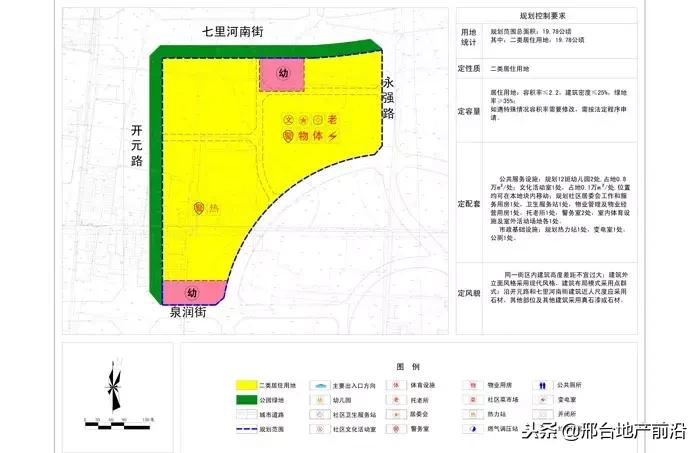 最新邢台改造规划图,邢台市片区规划图