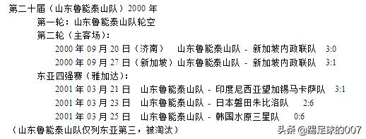泰山队甲a历年每年排名,泰山队2000年