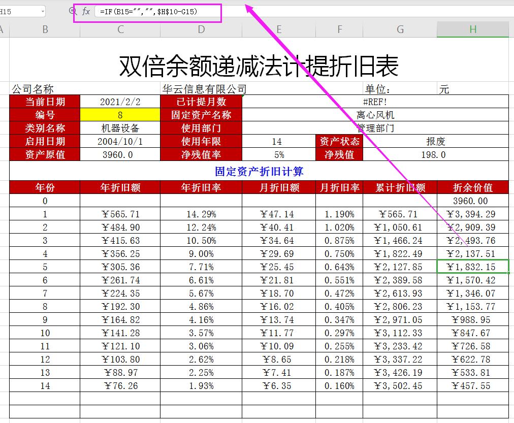 如何做固定资产台账自动计算折旧,用excel如何操作固定资产折旧