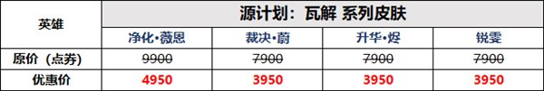 lolt1皮肤推荐,t1皮肤lol最值得买