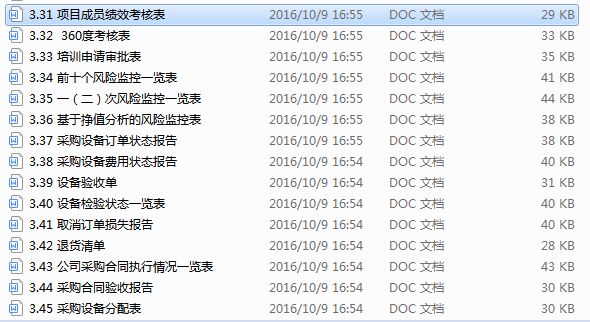 it项目如何做好项目流程管理,项目管理流程框图解