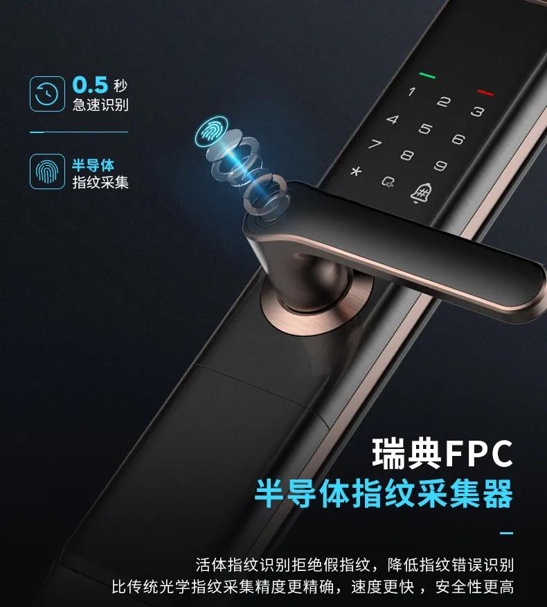 这些年交过的智商税令人担忧,现在买智能门锁是不是智商税