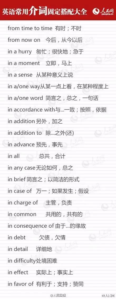 9类高考英语必考介词辨析（附介词固定搭配），准高三必须掌握
