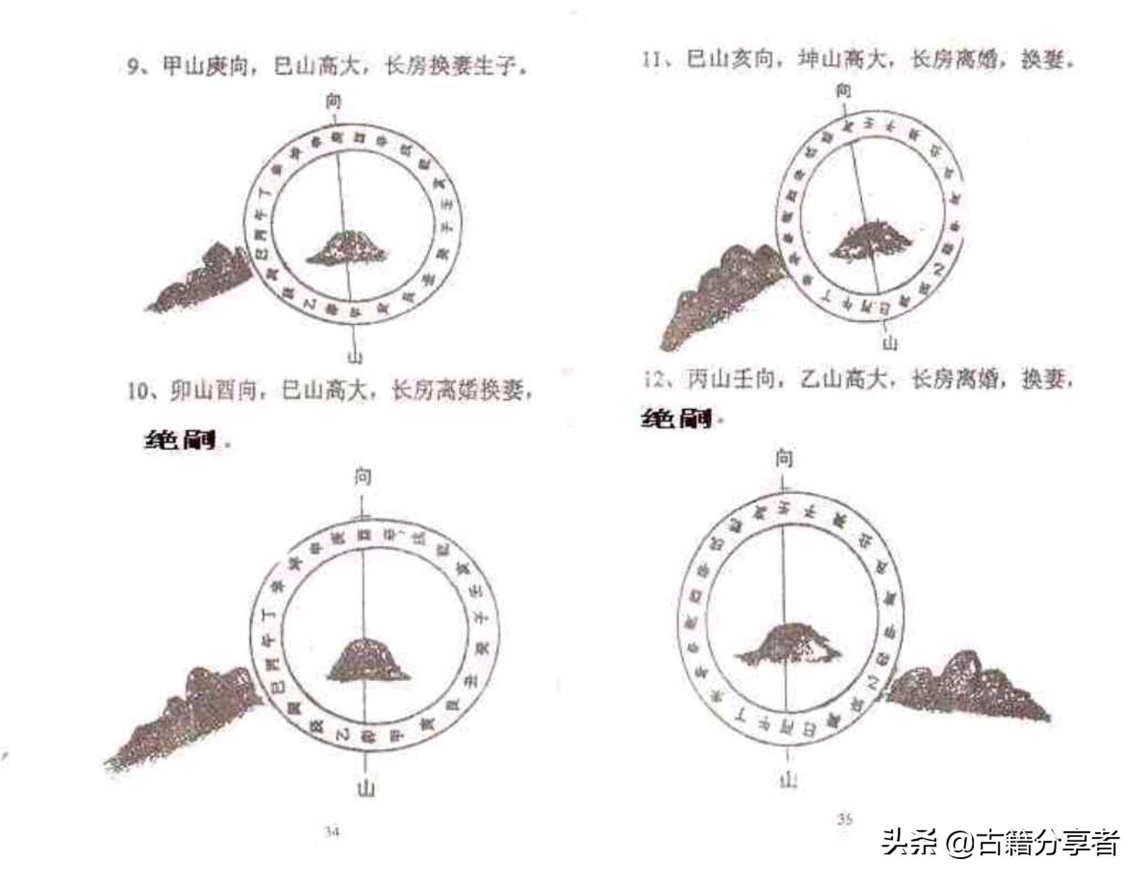 阴宅风水定穴位详解,阴宅风水穴位绝断全集
