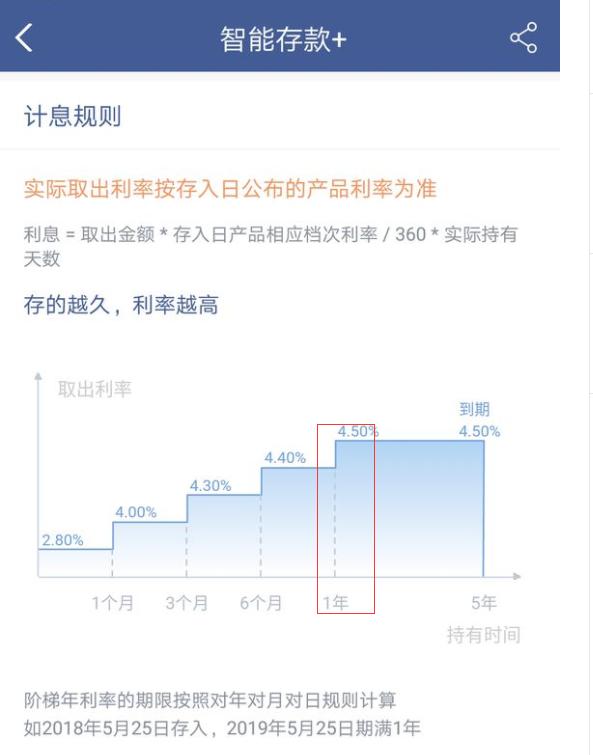老年人如何理财才能保值,退休老年人理财技巧有哪些