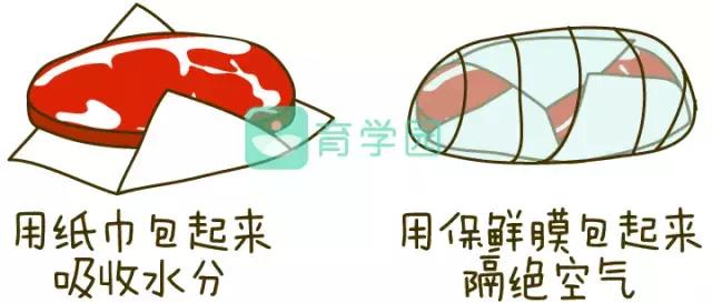 牛肉怎样吃有利于孩子成长,牛肉能够给宝宝做什么辅食