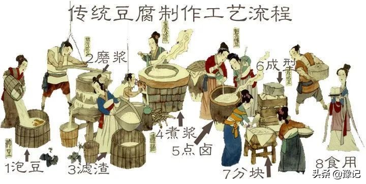 河南名小吃豆腐,河南哪里的豆腐最好吃