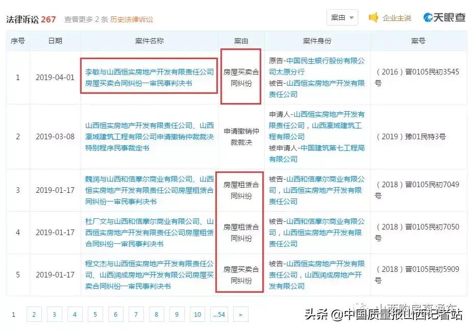 山西太原这个开发商多个项目维权！到底“坑”了多少人？