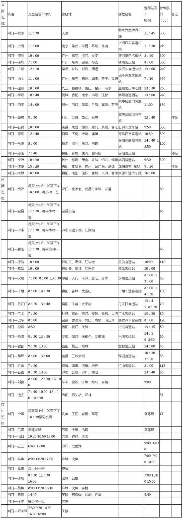 荆门公交车路线实时查询软件,荆门公交怎么查看到站信息