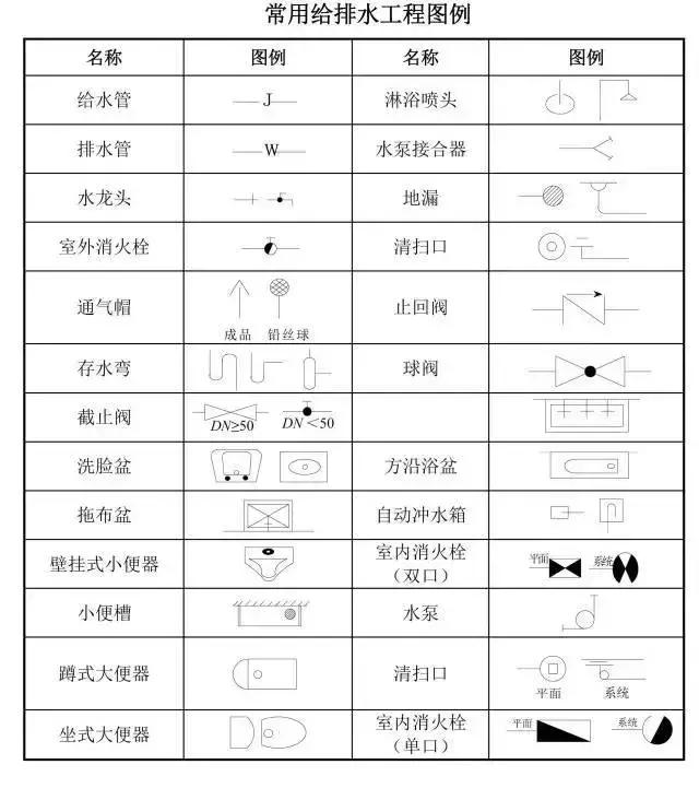 怎样能快速看懂家具组装图纸,手把手教你看图纸