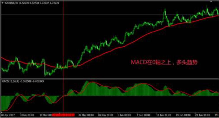 99%的股民不懂的事是什么,99的散户不知道的股市真相