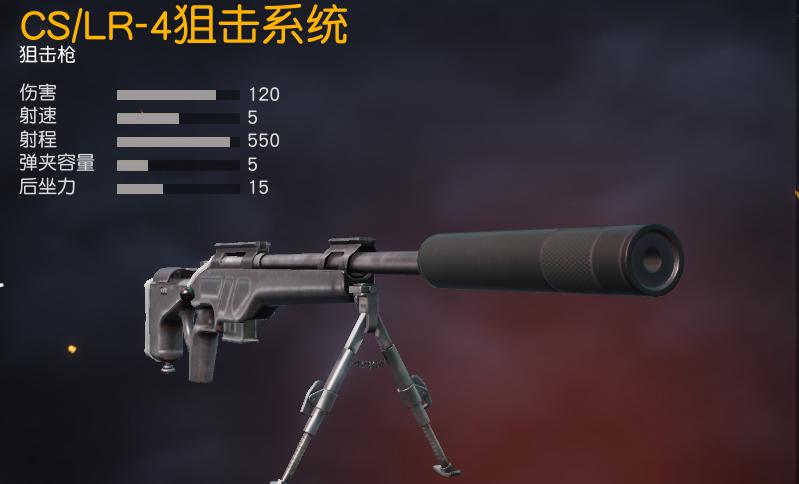 我是特种兵中国式重型狙击步枪,我是特种兵武器大盘点突击步枪