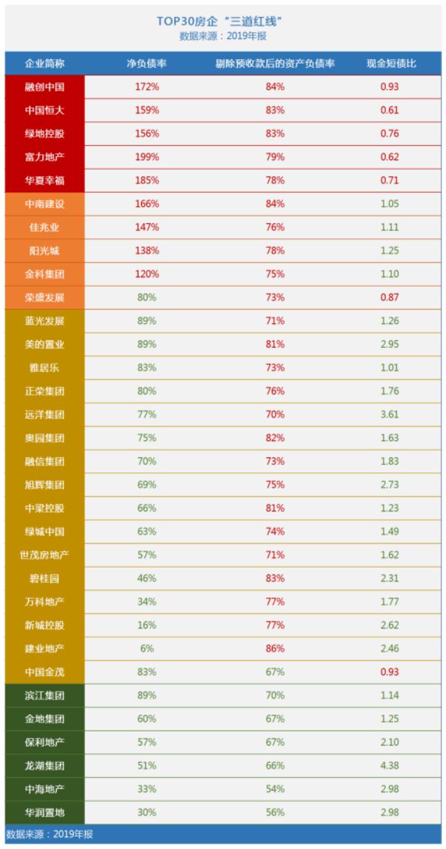 恒大事件的金融风险分析,恒大许家印前妻最新消息