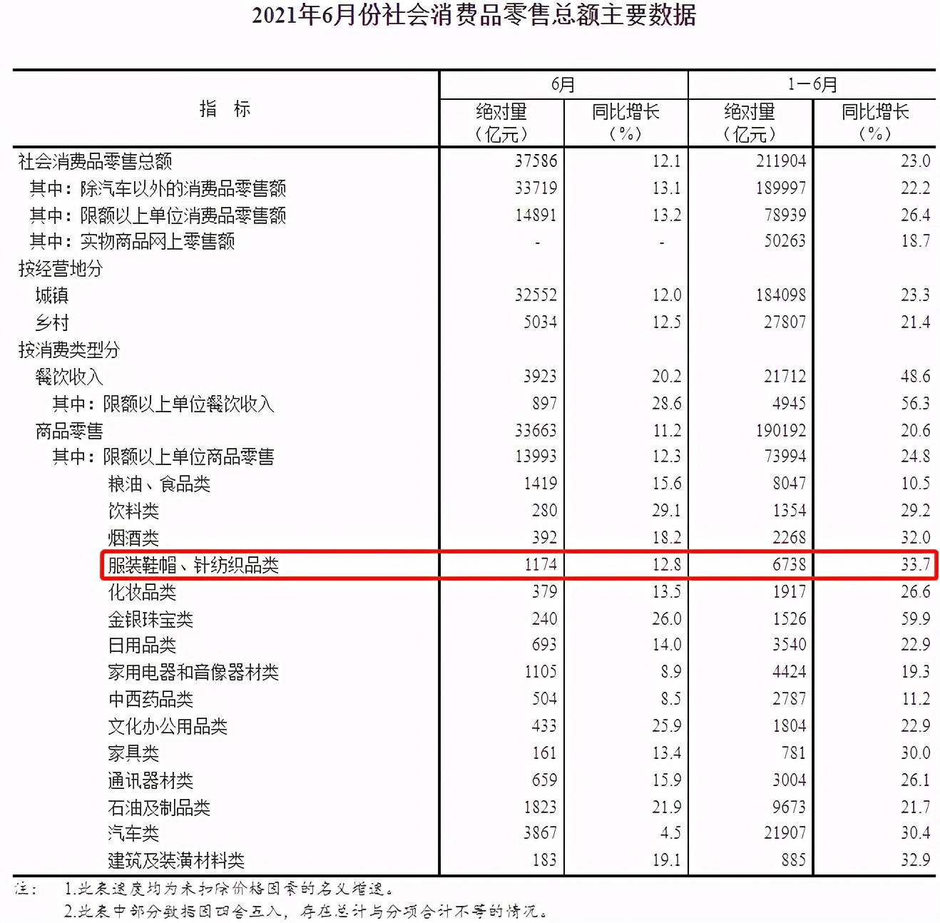 阿迪达斯败退中国市场,阿迪达斯和安踏对比