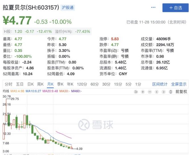 大股东爆仓消息,大股东爆仓事件
