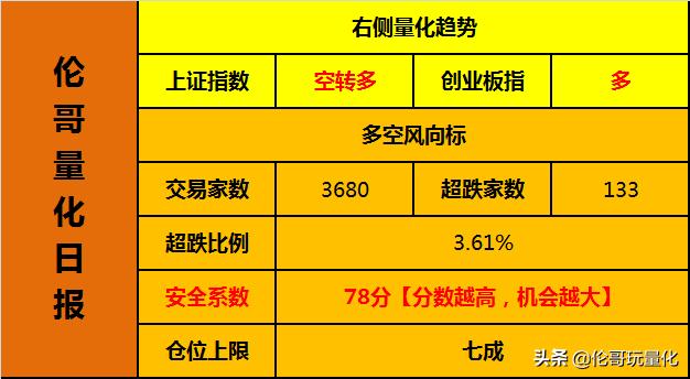 这周末，一个必看的消息