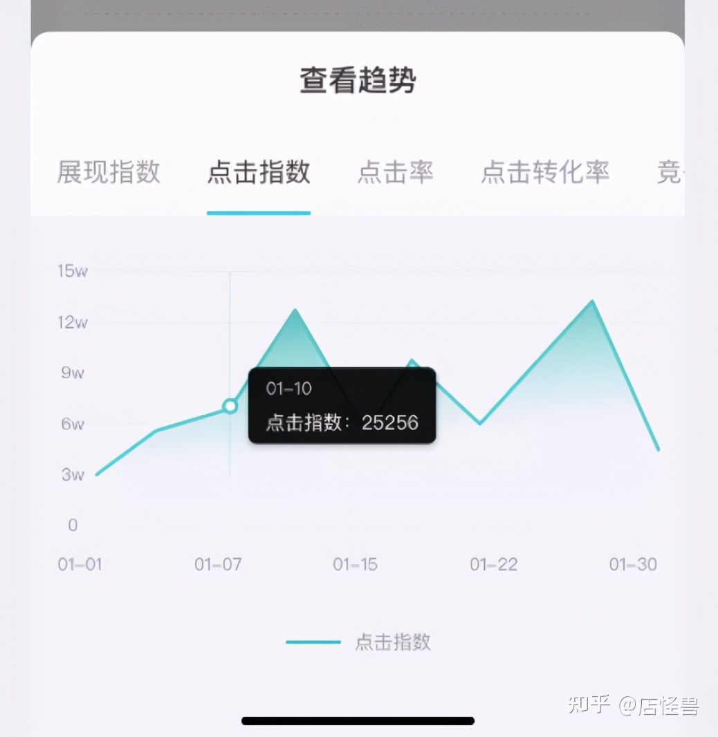 宝贝不入池怎么办,宝贝入池在哪里看