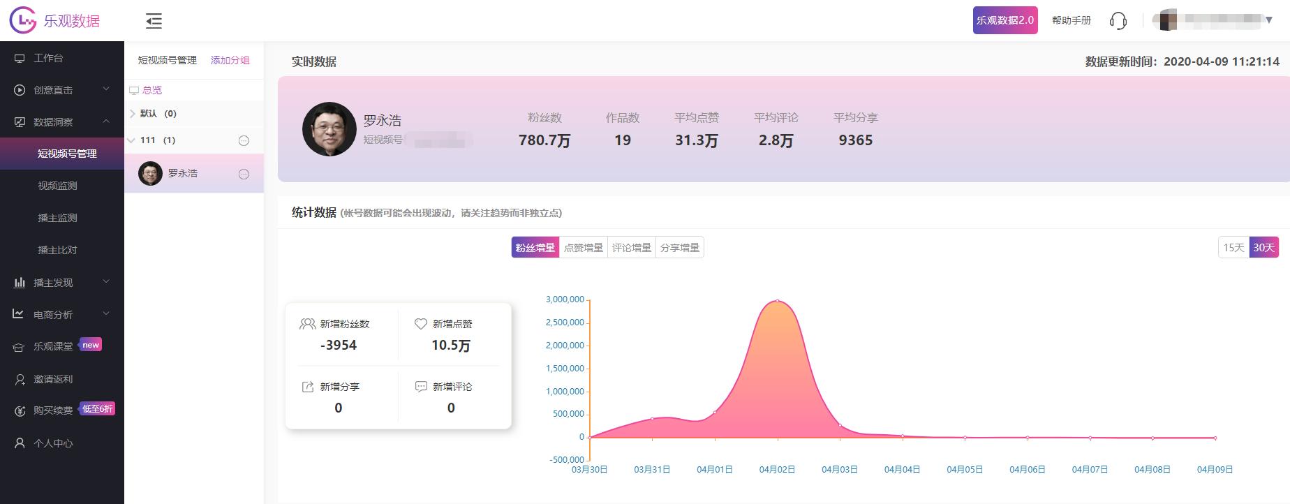 短视频运营工具推荐,短视频运营十大工具