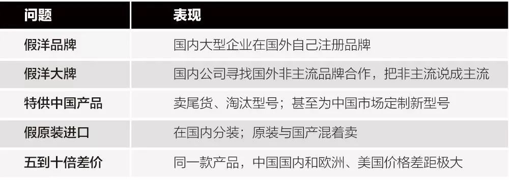 如何正确选择乳胶漆,怎样选正品乳胶漆