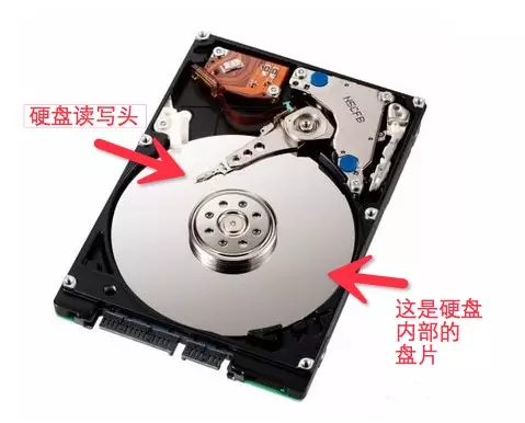 电脑主机由哪些构件构成,构成电脑的基础知识
