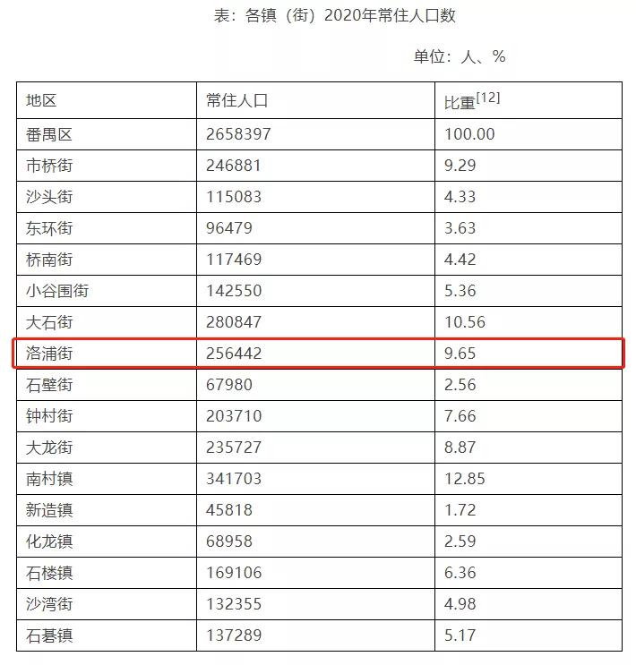 目前被冷落的板块,洛浦板块