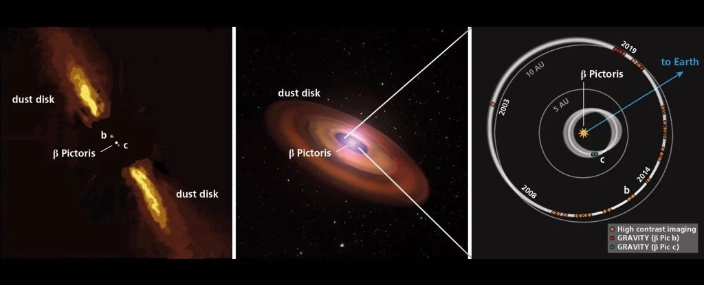 科学家发现一颗不应存在的行星,科学家发现不应该存在的巨大行星