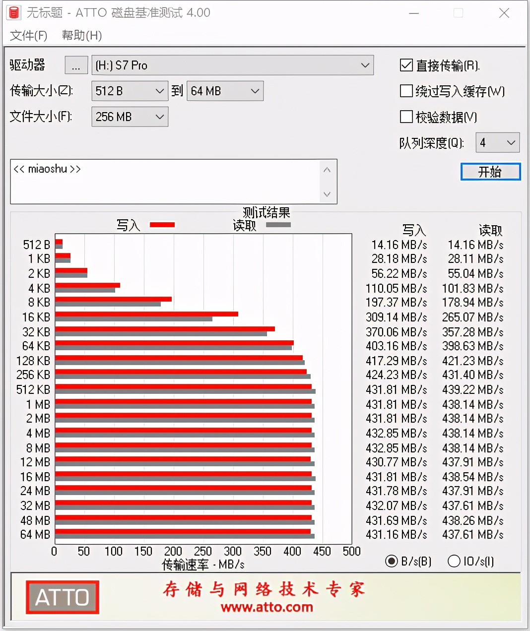 s7pro固态硬盘,s7pro移动固态