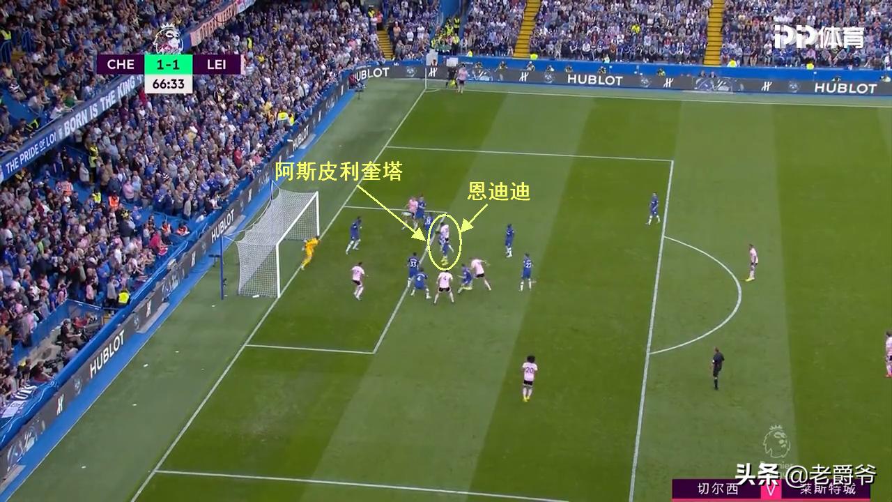 角球防守动作,角球防守后卫盯人