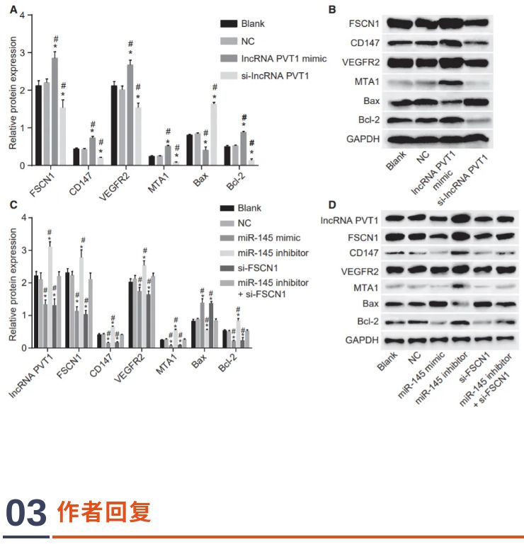 郑州大学附属肿瘤医院,郑州肿瘤医院论文