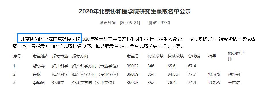 南京鼓楼医院研究生培养,南京大学附属鼓楼医院研究生