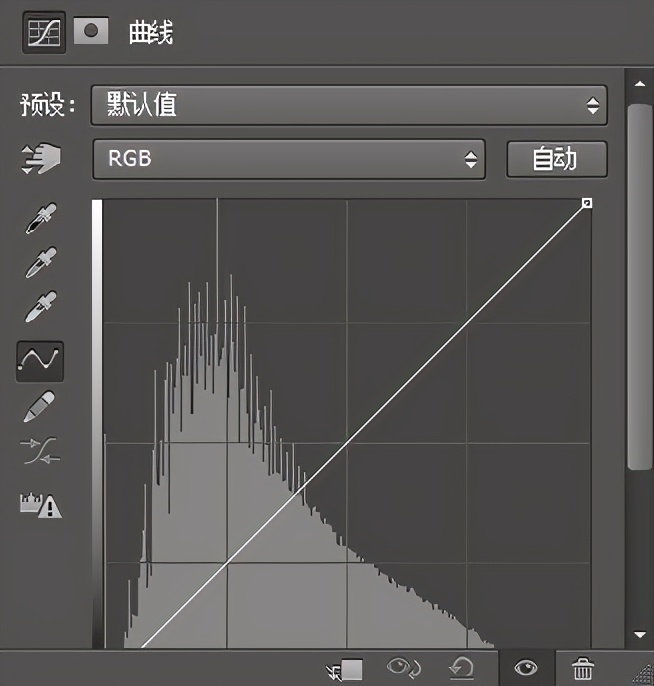 ps人像零基础调色系统教程,ps调色风景人物调色教程