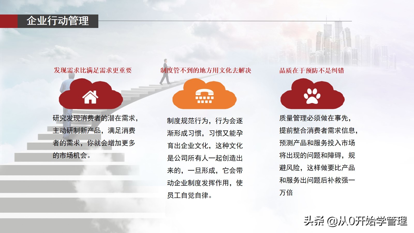 小团队管理方法与技巧ppt,团队管理不足和措施ppt