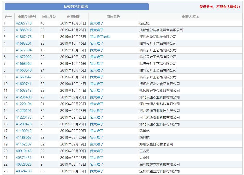 商标被抢注有什么补救措施,商标被抢注还有什么办法