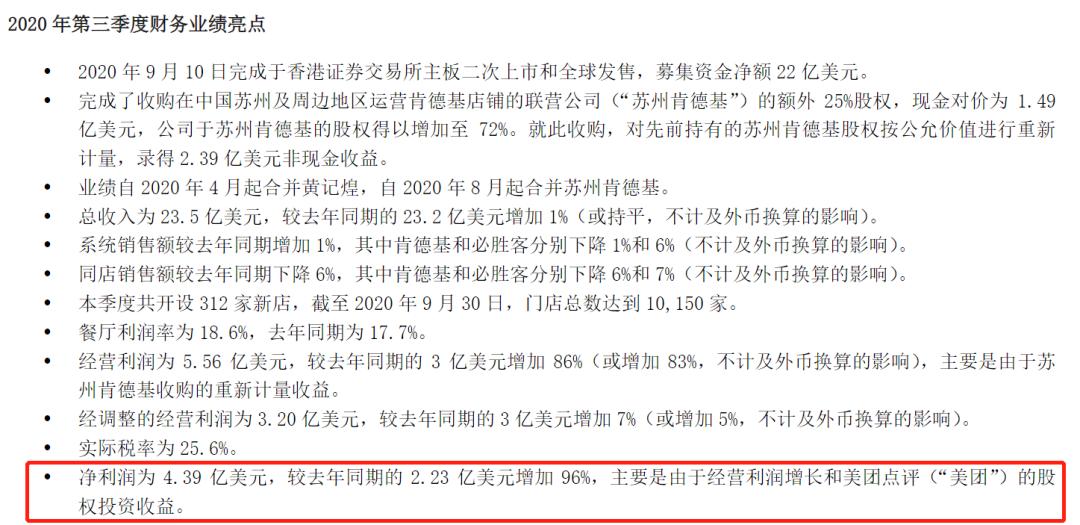 恒大汽车市值5000亿谁亏最多,恒大汽车市值万亿到现在